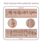 Mignon 6kg USB Auto Suction Pussy and Ass with Remote